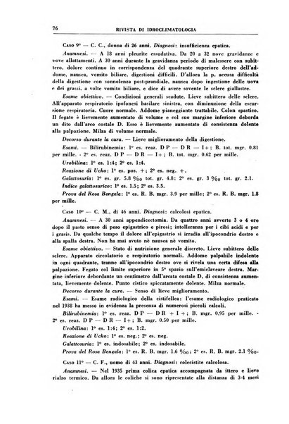 Rivista di idroclimatologia, talassologia e terapia fisica organo ufficiale dell'Associazione medica italiana di idroclimatologia talassologia e terapia fisica