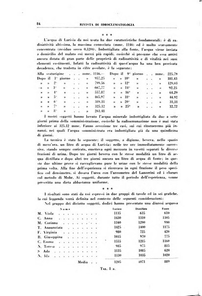 Rivista di idroclimatologia, talassologia e terapia fisica organo ufficiale dell'Associazione medica italiana di idroclimatologia talassologia e terapia fisica