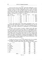 giornale/PUV0112318/1942/unico/00000116