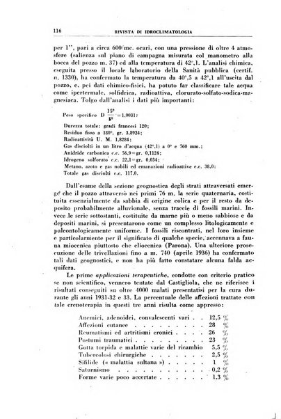 Rivista di idroclimatologia, talassologia e terapia fisica organo ufficiale dell'Associazione medica italiana di idroclimatologia talassologia e terapia fisica