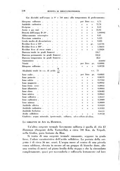 Rivista di idroclimatologia, talassologia e terapia fisica organo ufficiale dell'Associazione medica italiana di idroclimatologia talassologia e terapia fisica