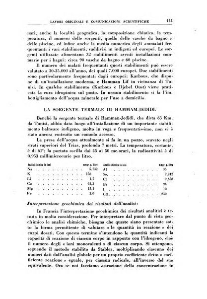 Rivista di idroclimatologia, talassologia e terapia fisica organo ufficiale dell'Associazione medica italiana di idroclimatologia talassologia e terapia fisica