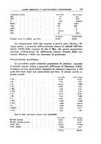 giornale/PUV0112318/1942/unico/00000185