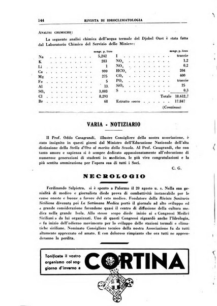 Rivista di idroclimatologia, talassologia e terapia fisica organo ufficiale dell'Associazione medica italiana di idroclimatologia talassologia e terapia fisica