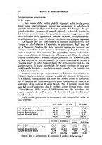 giornale/PUV0112318/1942/unico/00000206