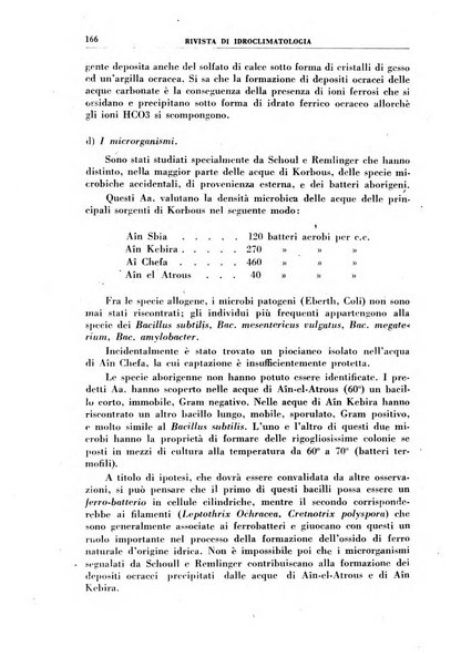 Rivista di idroclimatologia, talassologia e terapia fisica organo ufficiale dell'Associazione medica italiana di idroclimatologia talassologia e terapia fisica