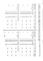 giornale/PUV0112318/1943/unico/00000036