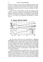 giornale/PUV0112318/1946/unico/00000038