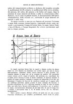 giornale/PUV0112318/1946/unico/00000039