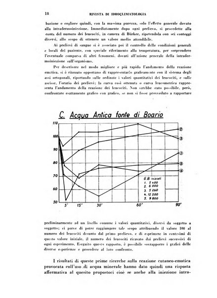 Rivista di idroclimatologia, talassologia e terapia fisica organo ufficiale dell'Associazione medica italiana di idroclimatologia talassologia e terapia fisica