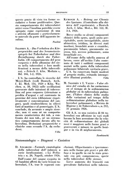 Rivista di patologia e clinica della tubercolosi organo ufficiale della Società italiana fascista di studi scientifici sulla tubercolosi