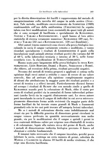 Rivista di patologia e clinica della tubercolosi organo ufficiale della Società italiana fascista di studi scientifici sulla tubercolosi