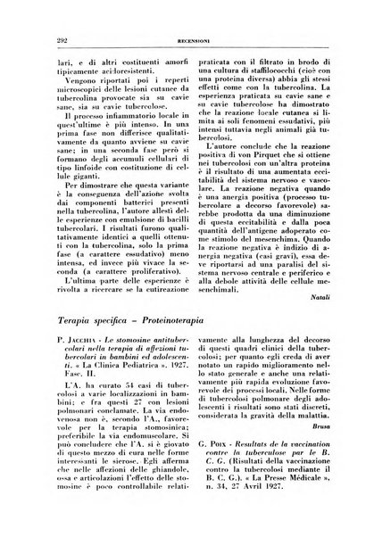 Rivista di patologia e clinica della tubercolosi organo ufficiale della Società italiana fascista di studi scientifici sulla tubercolosi