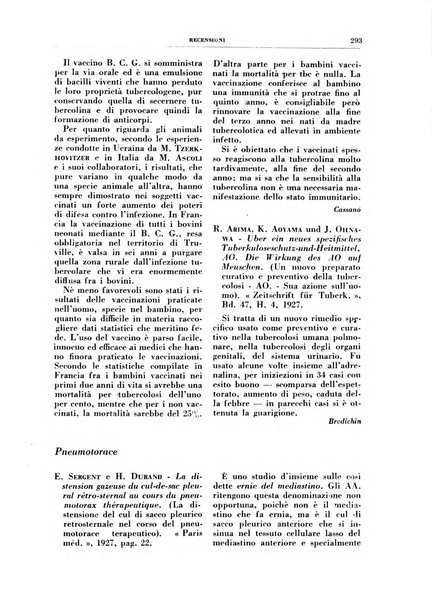 Rivista di patologia e clinica della tubercolosi organo ufficiale della Società italiana fascista di studi scientifici sulla tubercolosi