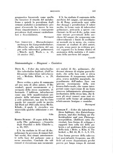 Rivista di patologia e clinica della tubercolosi organo ufficiale della Società italiana fascista di studi scientifici sulla tubercolosi