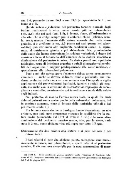 Rivista di patologia e clinica della tubercolosi organo ufficiale della Società italiana fascista di studi scientifici sulla tubercolosi