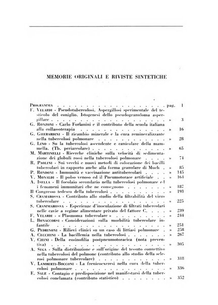 Rivista di patologia e clinica della tubercolosi organo ufficiale della Società italiana fascista di studi scientifici sulla tubercolosi