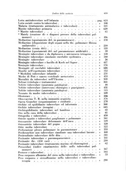 Rivista di patologia e clinica della tubercolosi organo ufficiale della Società italiana fascista di studi scientifici sulla tubercolosi