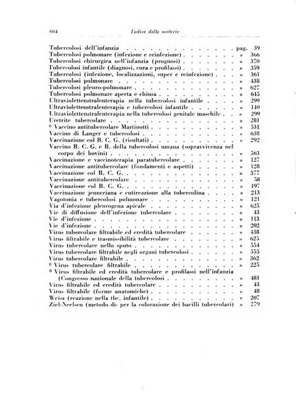 Rivista di patologia e clinica della tubercolosi organo ufficiale della Società italiana fascista di studi scientifici sulla tubercolosi