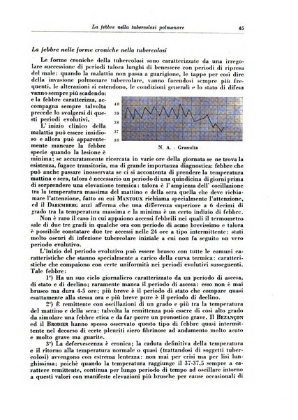 Rivista di patologia e clinica della tubercolosi organo ufficiale della Società italiana fascista di studi scientifici sulla tubercolosi