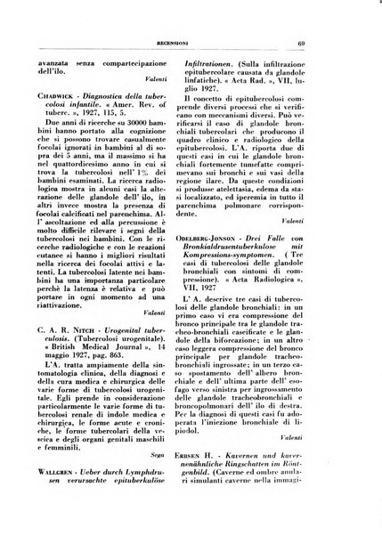 Rivista di patologia e clinica della tubercolosi organo ufficiale della Società italiana fascista di studi scientifici sulla tubercolosi