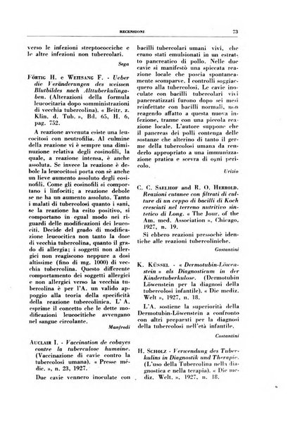 Rivista di patologia e clinica della tubercolosi organo ufficiale della Società italiana fascista di studi scientifici sulla tubercolosi