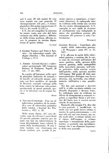 Rivista di patologia e clinica della tubercolosi organo ufficiale della Società italiana fascista di studi scientifici sulla tubercolosi