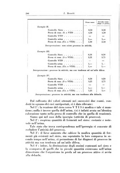 Rivista di patologia e clinica della tubercolosi organo ufficiale della Società italiana fascista di studi scientifici sulla tubercolosi