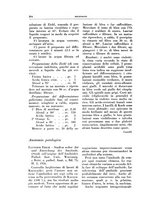 giornale/PUV0112329/1928/unico/00000324