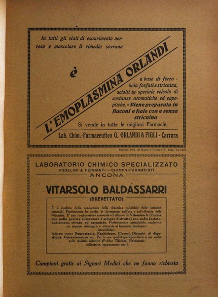 Rivista di patologia e clinica della tubercolosi organo ufficiale della Società italiana fascista di studi scientifici sulla tubercolosi