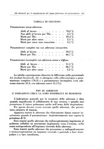 Rivista di patologia e clinica della tubercolosi organo ufficiale della Società italiana fascista di studi scientifici sulla tubercolosi