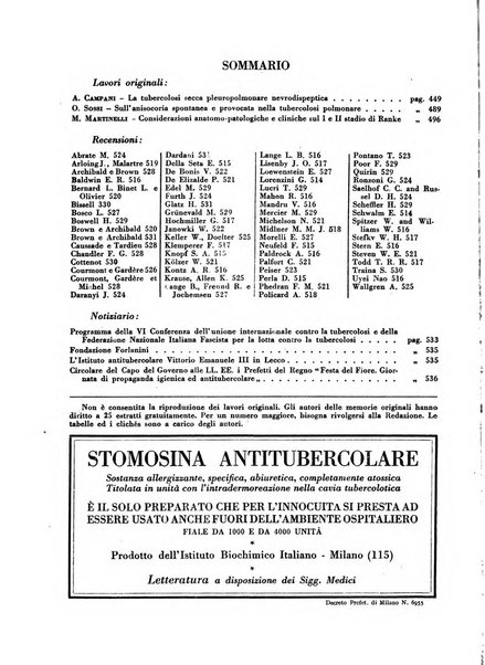 Rivista di patologia e clinica della tubercolosi organo ufficiale della Società italiana fascista di studi scientifici sulla tubercolosi