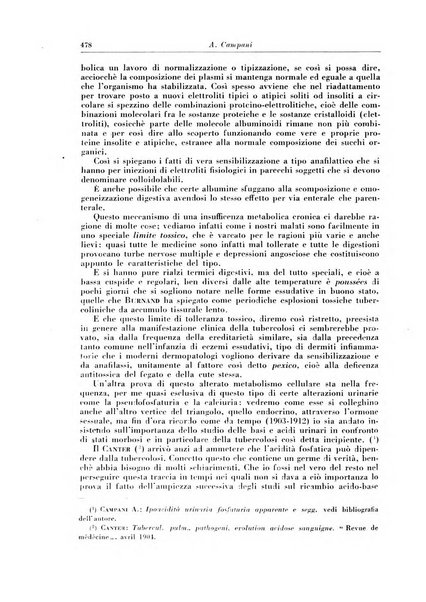 Rivista di patologia e clinica della tubercolosi organo ufficiale della Società italiana fascista di studi scientifici sulla tubercolosi