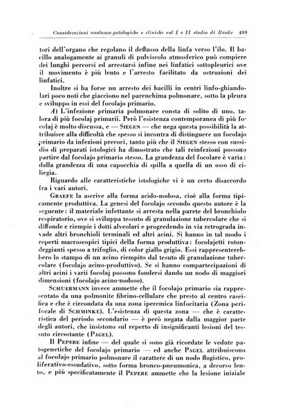 Rivista di patologia e clinica della tubercolosi organo ufficiale della Società italiana fascista di studi scientifici sulla tubercolosi