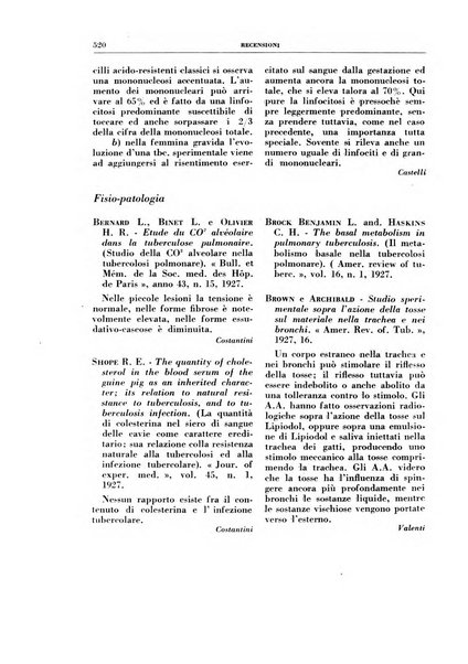 Rivista di patologia e clinica della tubercolosi organo ufficiale della Società italiana fascista di studi scientifici sulla tubercolosi