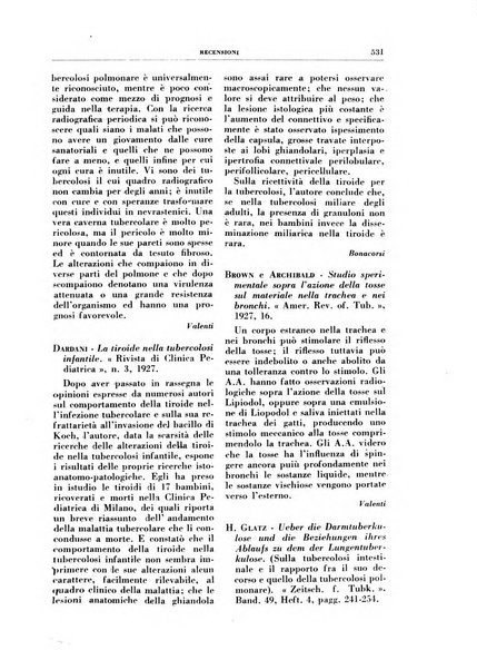 Rivista di patologia e clinica della tubercolosi organo ufficiale della Società italiana fascista di studi scientifici sulla tubercolosi