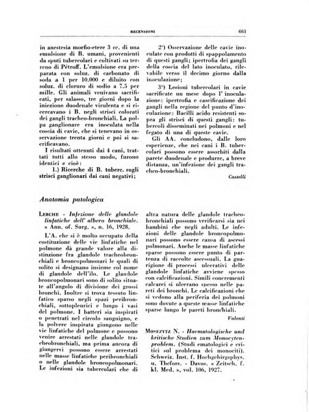 Rivista di patologia e clinica della tubercolosi organo ufficiale della Società italiana fascista di studi scientifici sulla tubercolosi