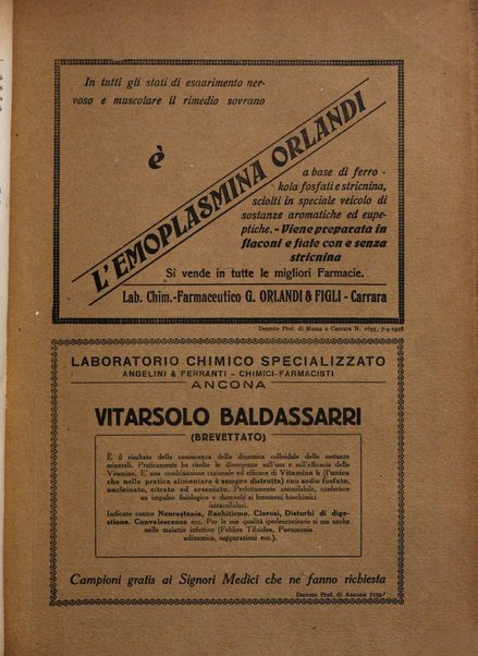 Rivista di patologia e clinica della tubercolosi organo ufficiale della Società italiana fascista di studi scientifici sulla tubercolosi