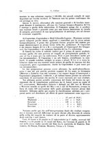 giornale/PUV0112329/1928/unico/00000760