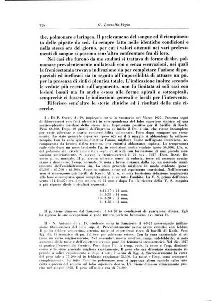 Rivista di patologia e clinica della tubercolosi organo ufficiale della Società italiana fascista di studi scientifici sulla tubercolosi