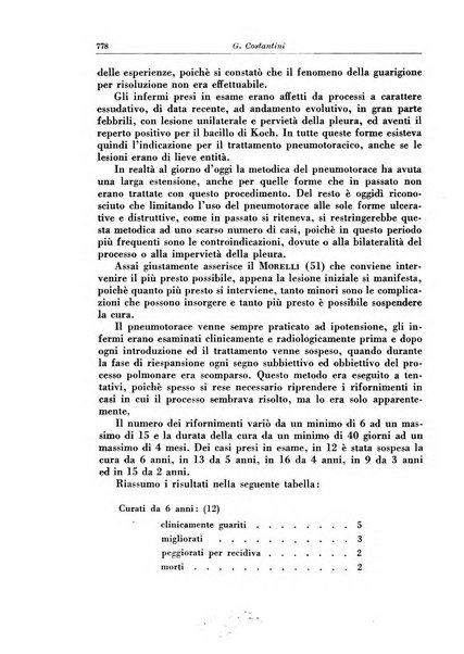 Rivista di patologia e clinica della tubercolosi organo ufficiale della Società italiana fascista di studi scientifici sulla tubercolosi