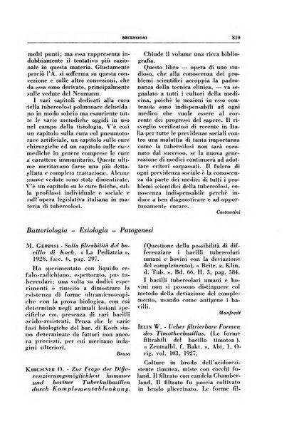 Rivista di patologia e clinica della tubercolosi organo ufficiale della Società italiana fascista di studi scientifici sulla tubercolosi