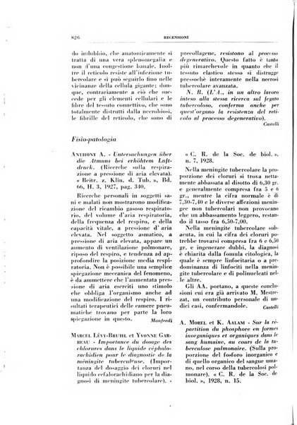 Rivista di patologia e clinica della tubercolosi organo ufficiale della Società italiana fascista di studi scientifici sulla tubercolosi