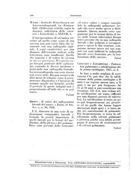 Rivista di patologia e clinica della tubercolosi organo ufficiale della Società italiana fascista di studi scientifici sulla tubercolosi