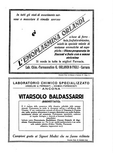 Rivista di patologia e clinica della tubercolosi organo ufficiale della Società italiana fascista di studi scientifici sulla tubercolosi