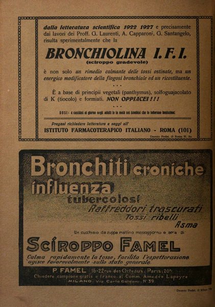 Rivista di patologia e clinica della tubercolosi organo ufficiale della Società italiana fascista di studi scientifici sulla tubercolosi