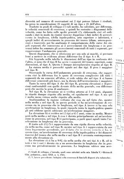 Rivista di patologia e clinica della tubercolosi organo ufficiale della Società italiana fascista di studi scientifici sulla tubercolosi