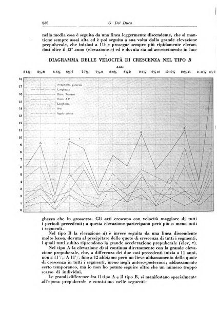 Rivista di patologia e clinica della tubercolosi organo ufficiale della Società italiana fascista di studi scientifici sulla tubercolosi