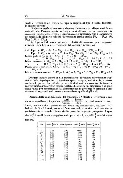 Rivista di patologia e clinica della tubercolosi organo ufficiale della Società italiana fascista di studi scientifici sulla tubercolosi