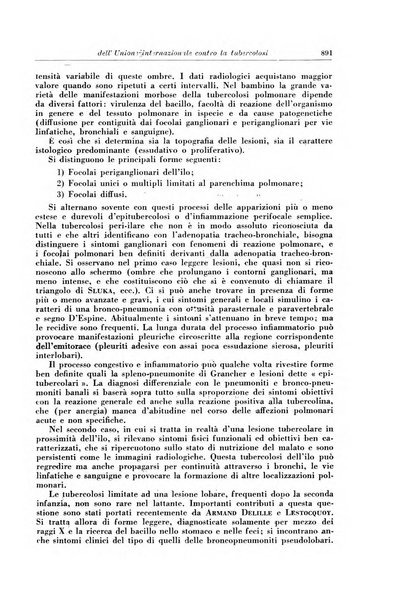 Rivista di patologia e clinica della tubercolosi organo ufficiale della Società italiana fascista di studi scientifici sulla tubercolosi